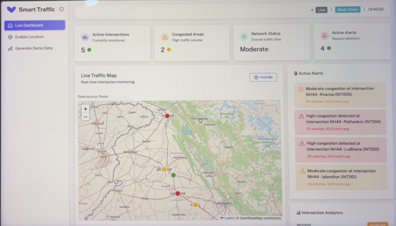 Traffic Management System